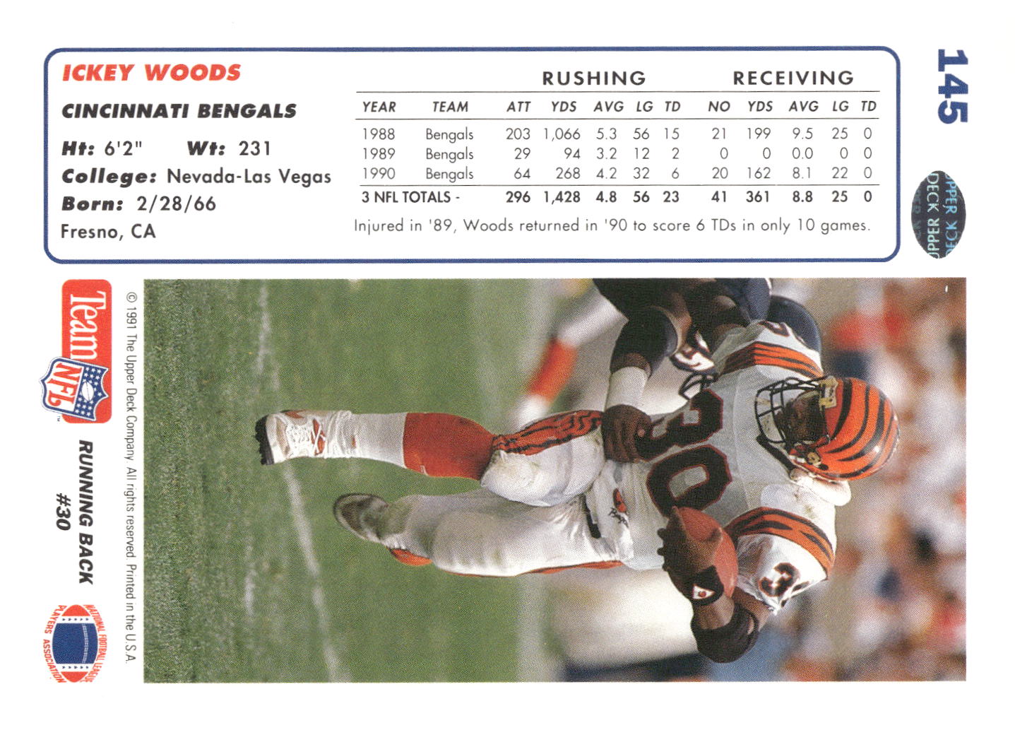 1991 Upper Deck #145 Ickey Woods