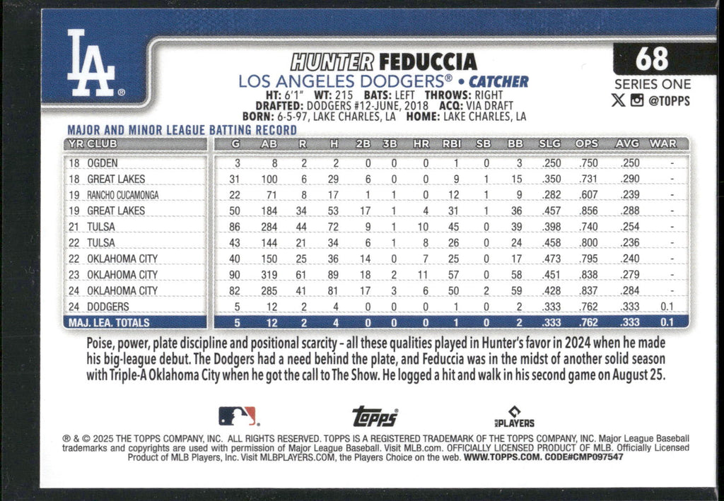 2025 Topps #68 Hunter Feduccia