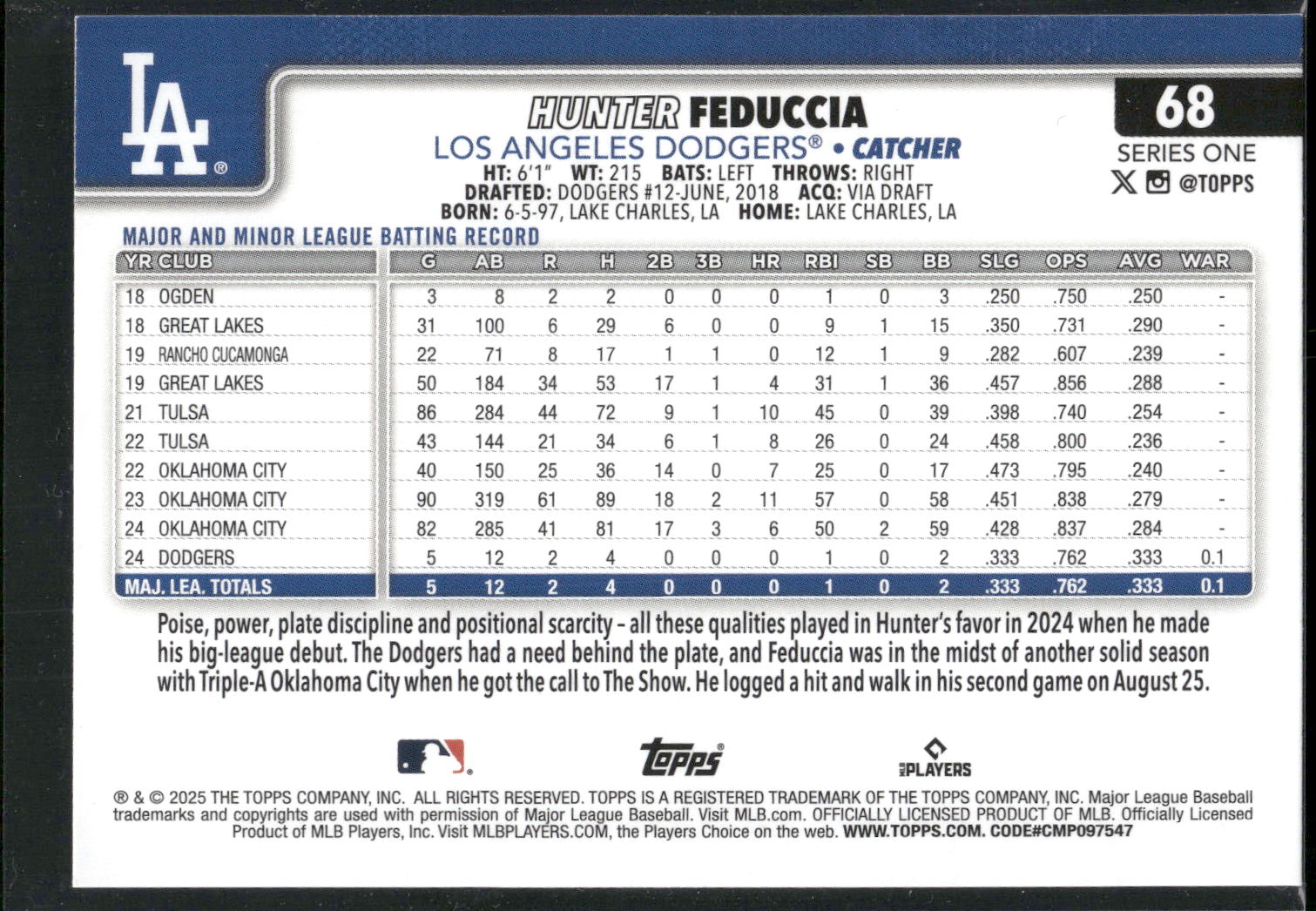 2025 Topps #68 Hunter Feduccia
