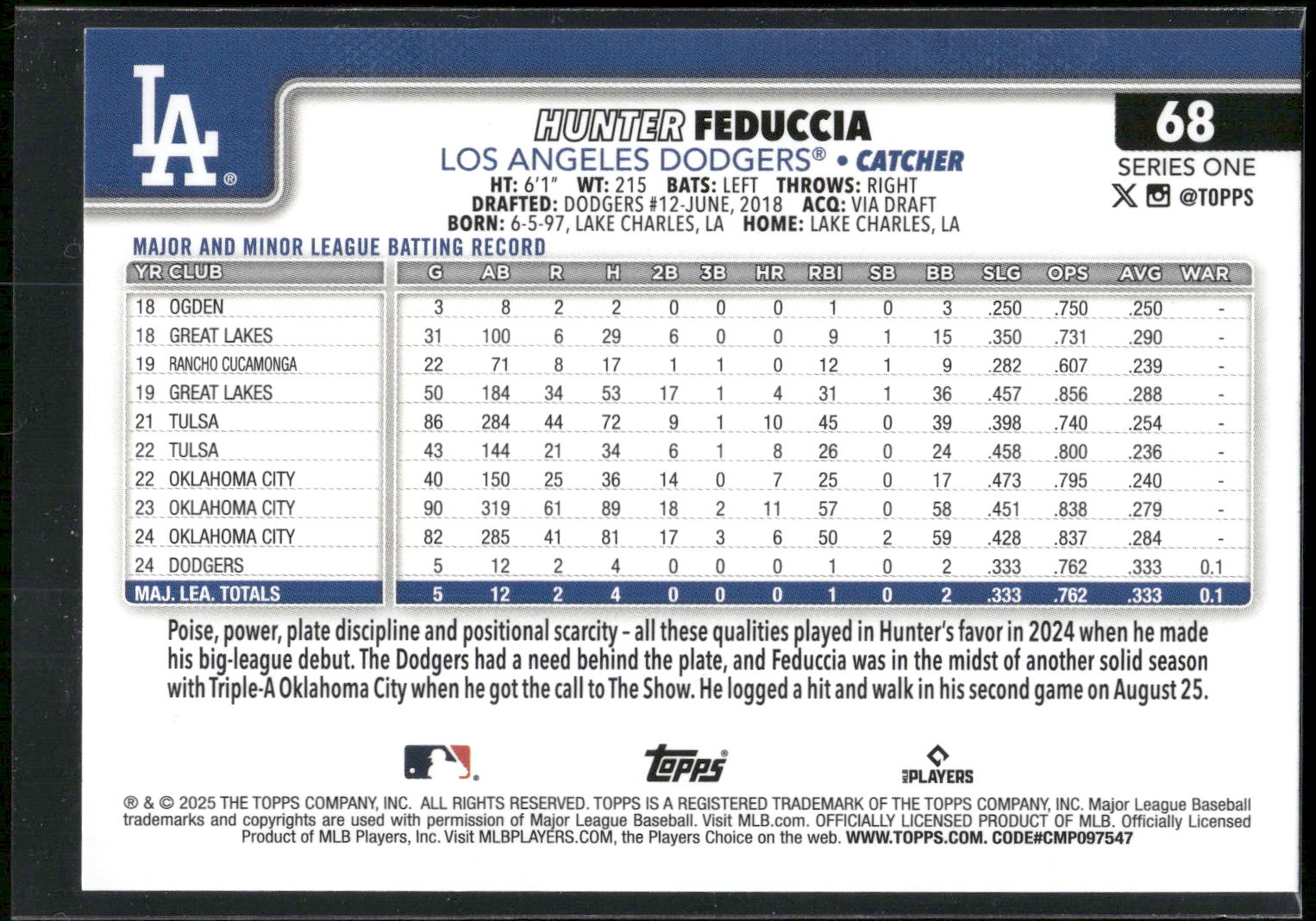 2025 Topps #68 Hunter Feduccia