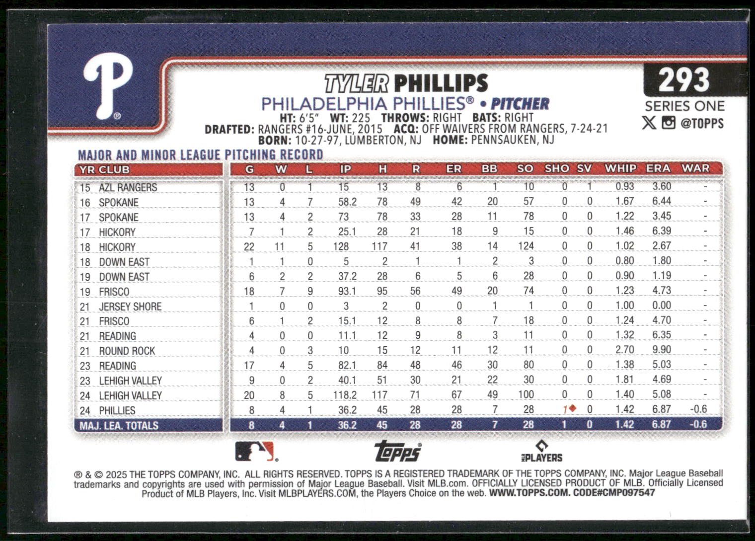 2025 Topps #293 Tyler Phillips