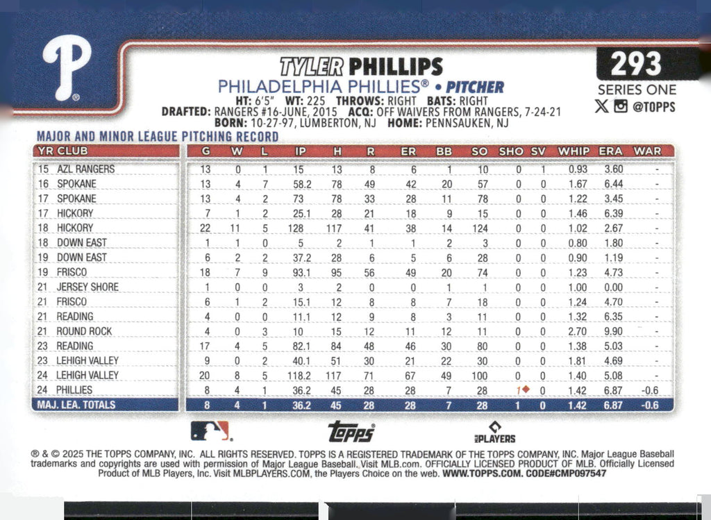 2025 Topps #293 Tyler Phillips