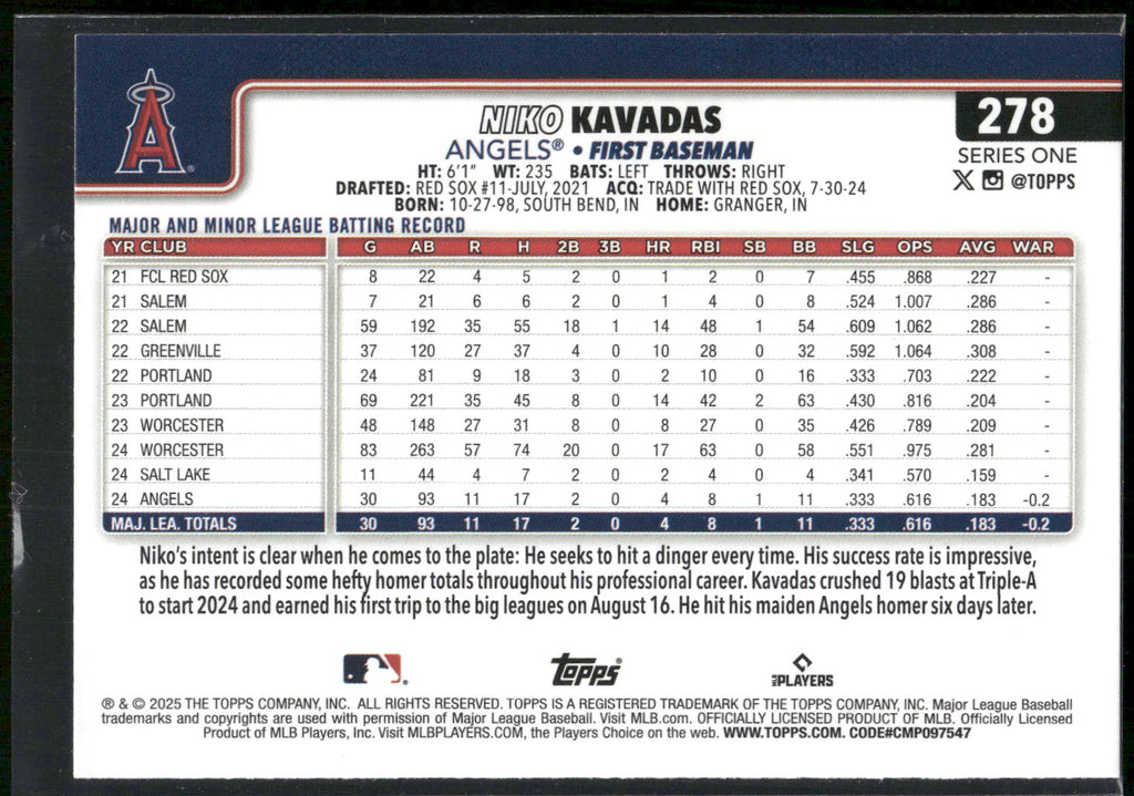 2025 Topps #278 Niko Kavadas
