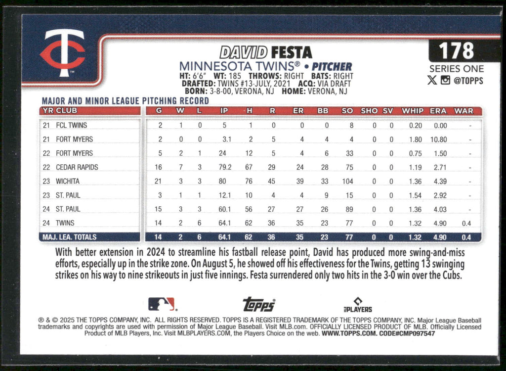 2025 Topps #178 David Festa