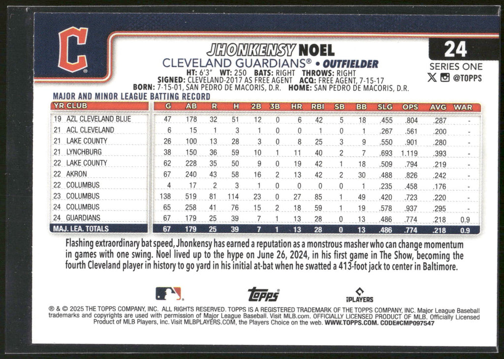 2025 Topps #24 Jhonkensy Noel