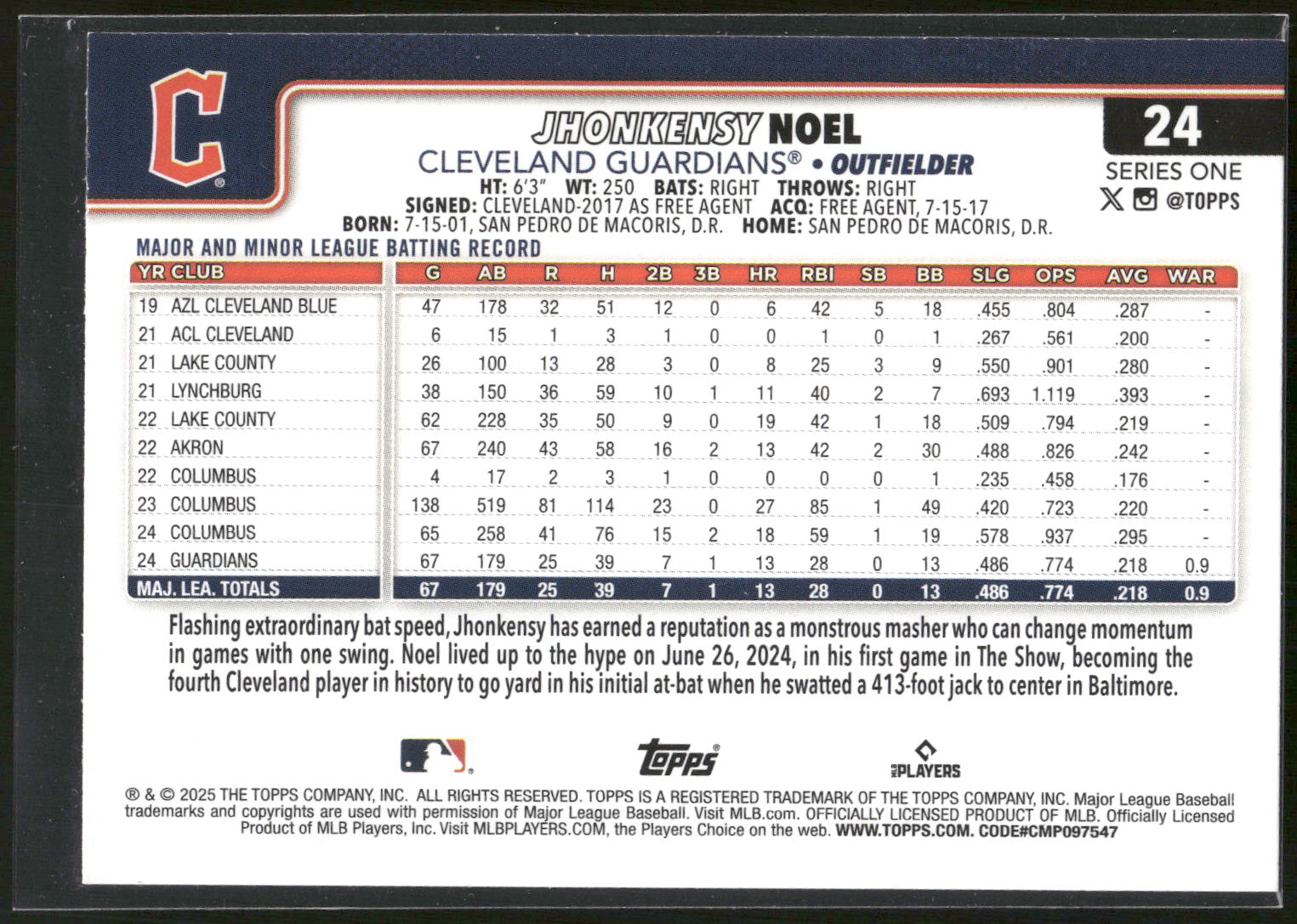 2025 Topps #24 Jhonkensy Noel