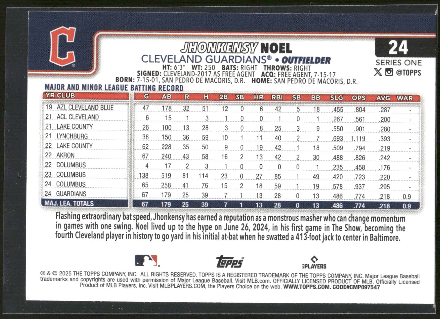 2025 Topps #24 Jhonkensy Noel