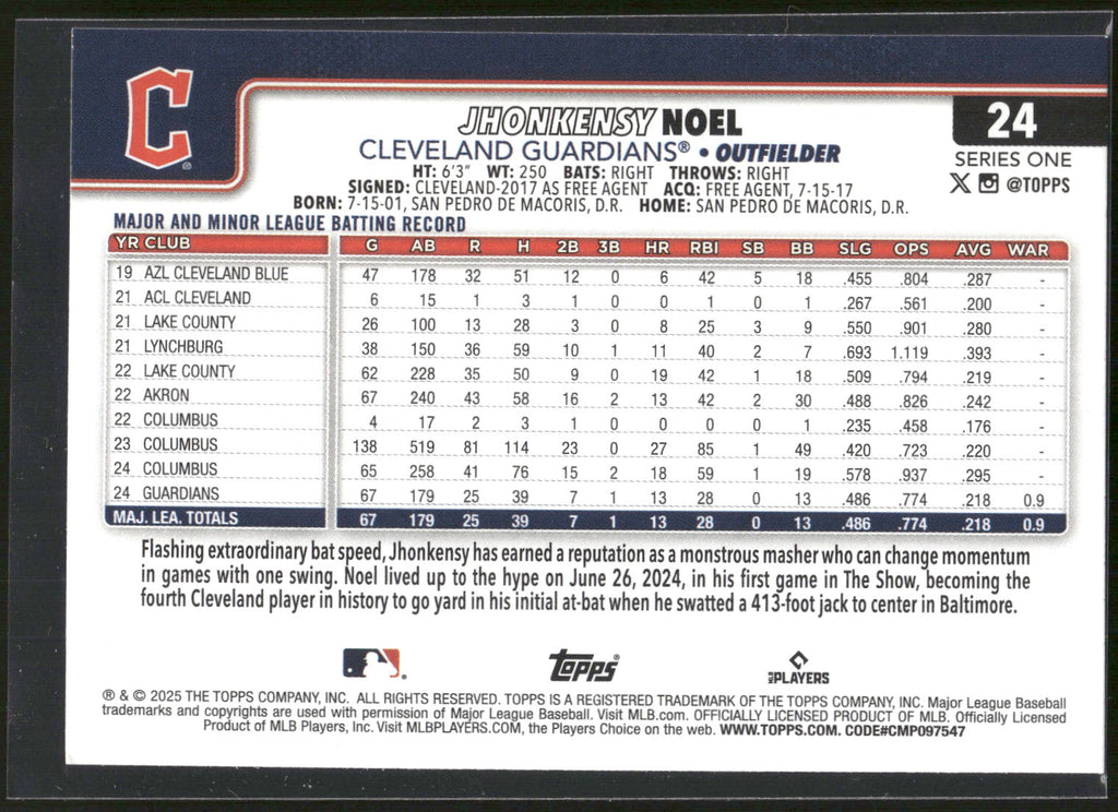2025 Topps #24 Jhonkensy Noel