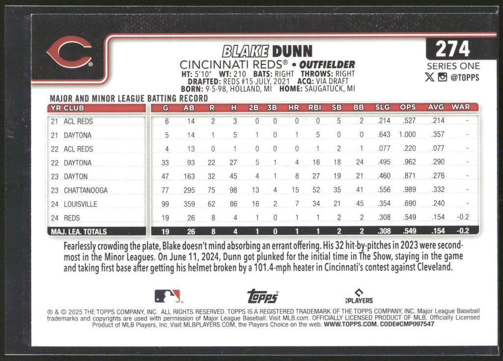 2025 Topps #274 Blake Dunn