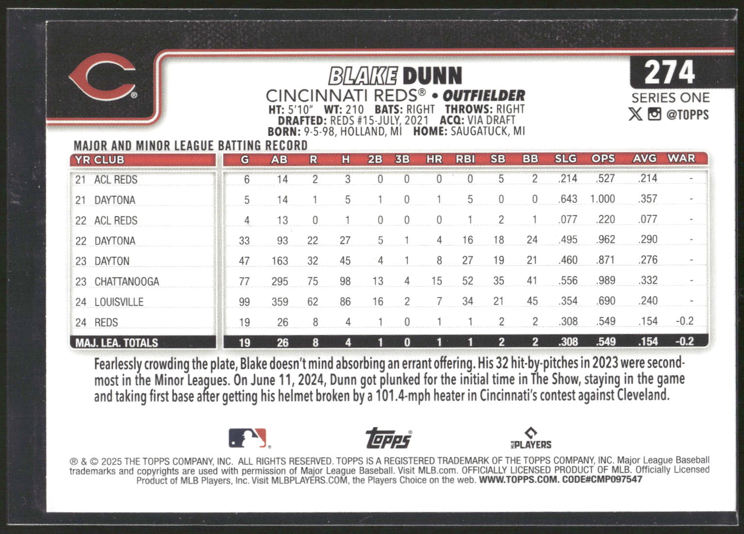 2025 Topps #274 Blake Dunn