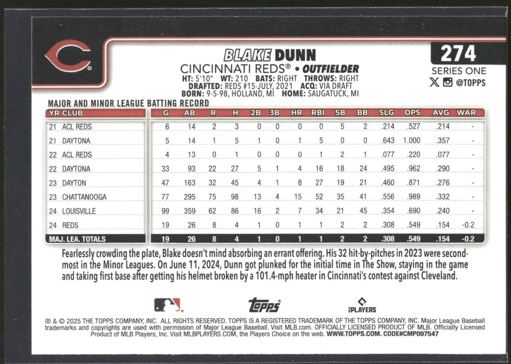 2025 Topps #274 Blake Dunn