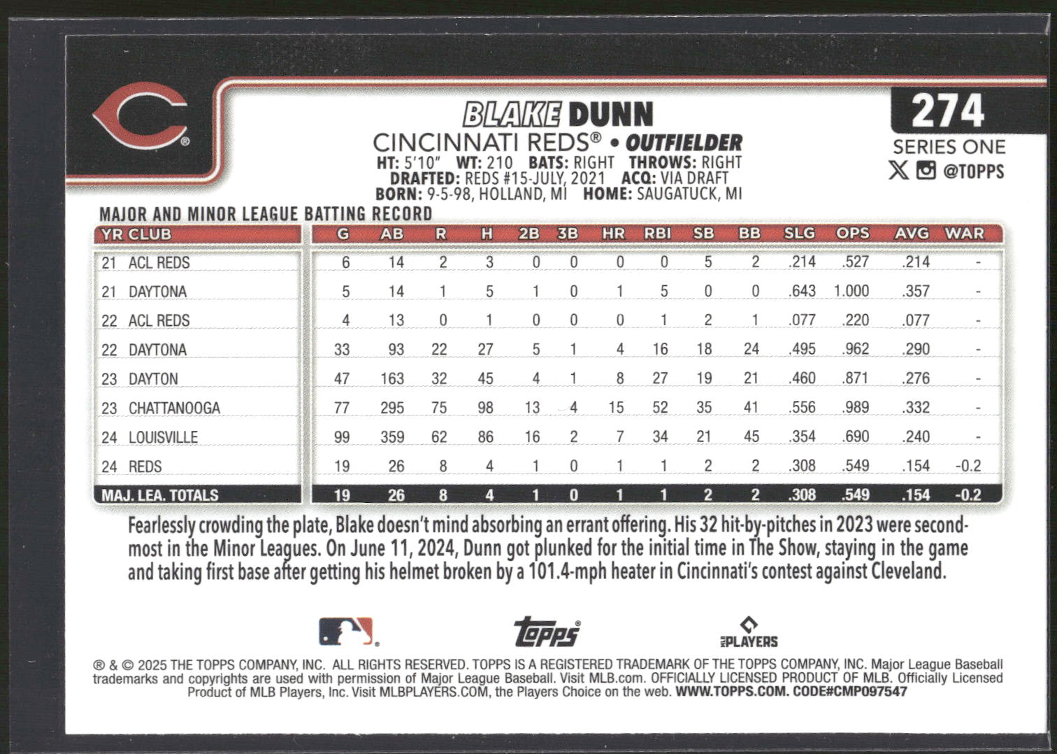 2025 Topps #274 Blake Dunn