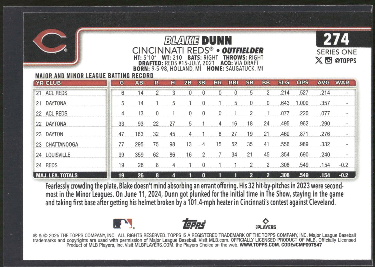 2025 Topps #274 Blake Dunn