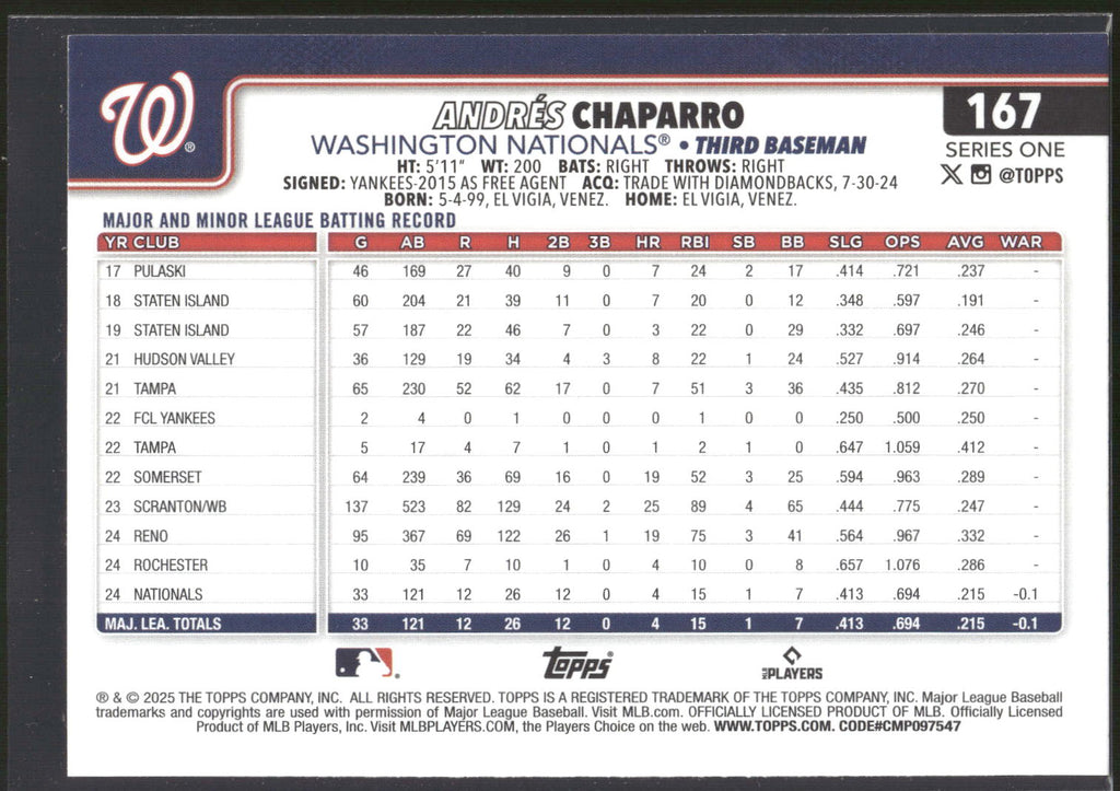 2025 Topps #167 Andres Chaparro
