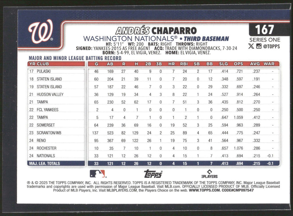 2025 Topps #167 Andres Chaparro