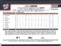 2025 Topps Update #US202 Ryan Loutos