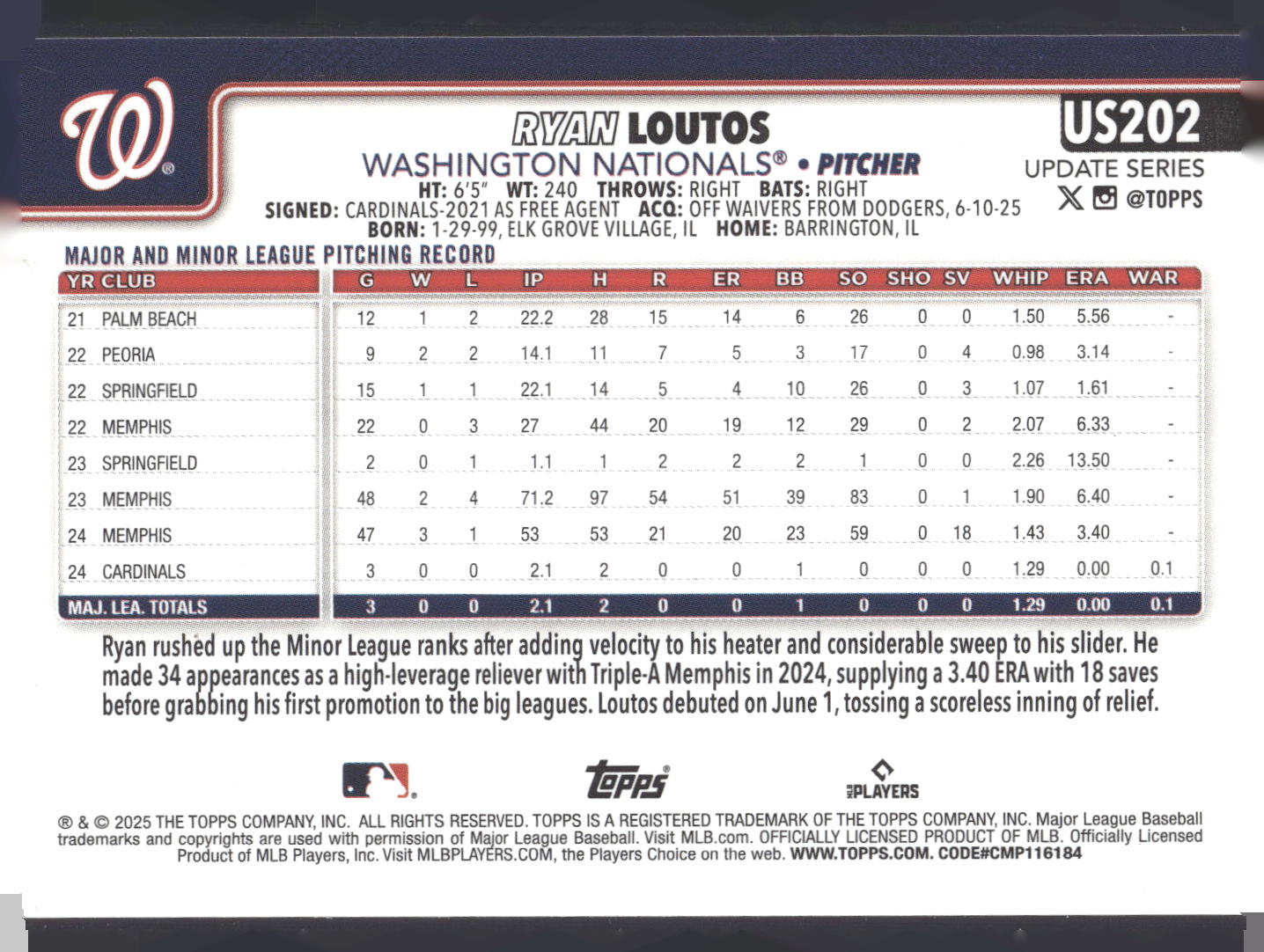 2025 Topps Update #US202 Ryan Loutos