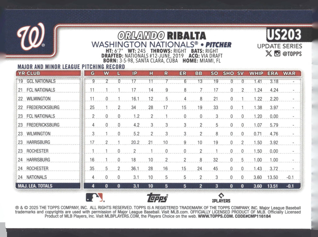 2025 Topps Update #US203 Orlando Ribalta