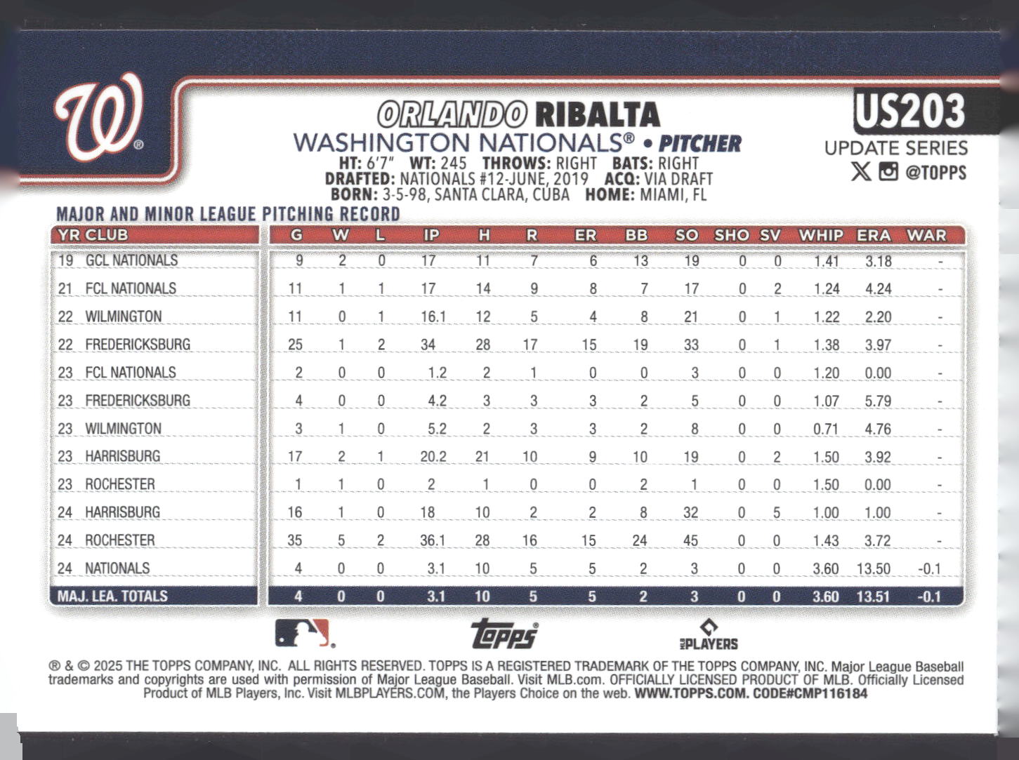 2025 Topps Update #US203 Orlando Ribalta
