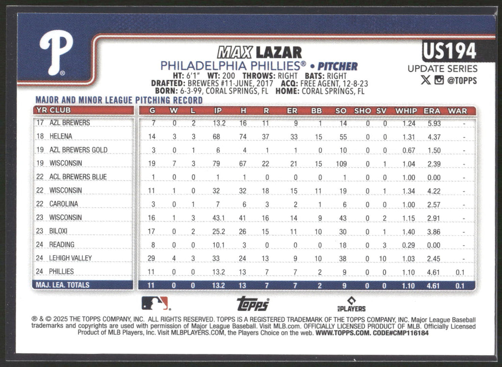 2025 Topps Update #US194 Max Lazar