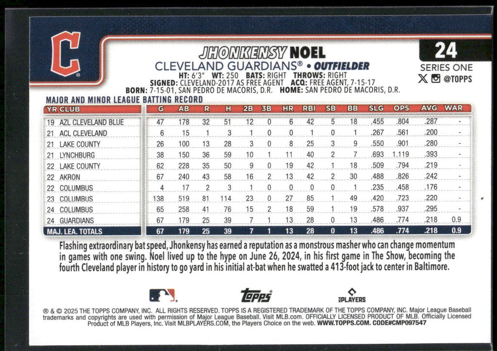 2025 Topps #24 Jhonkensy Noel