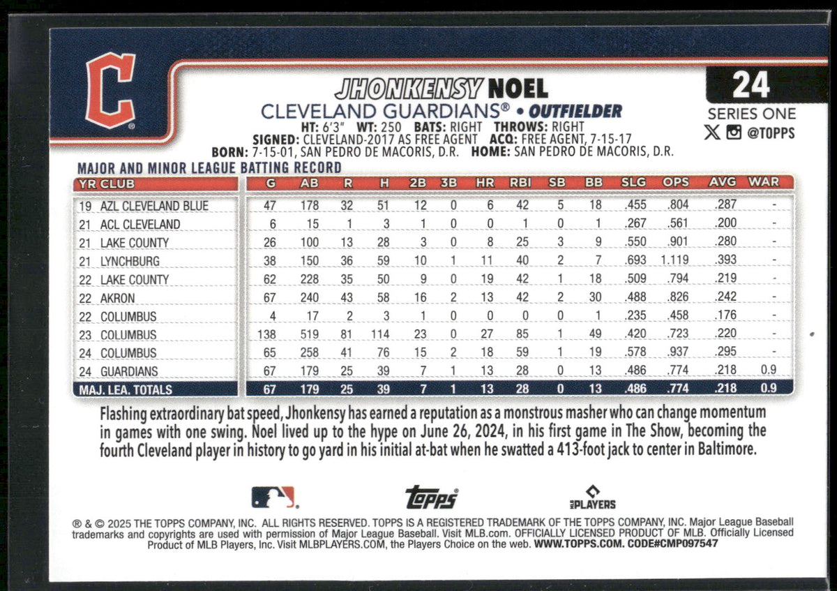2025 Topps #24 Jhonkensy Noel