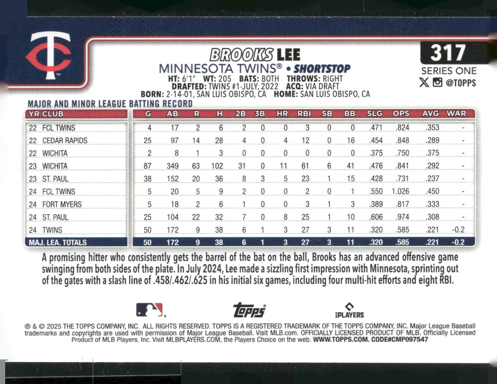 2025 Topps #317 Brooks Lee