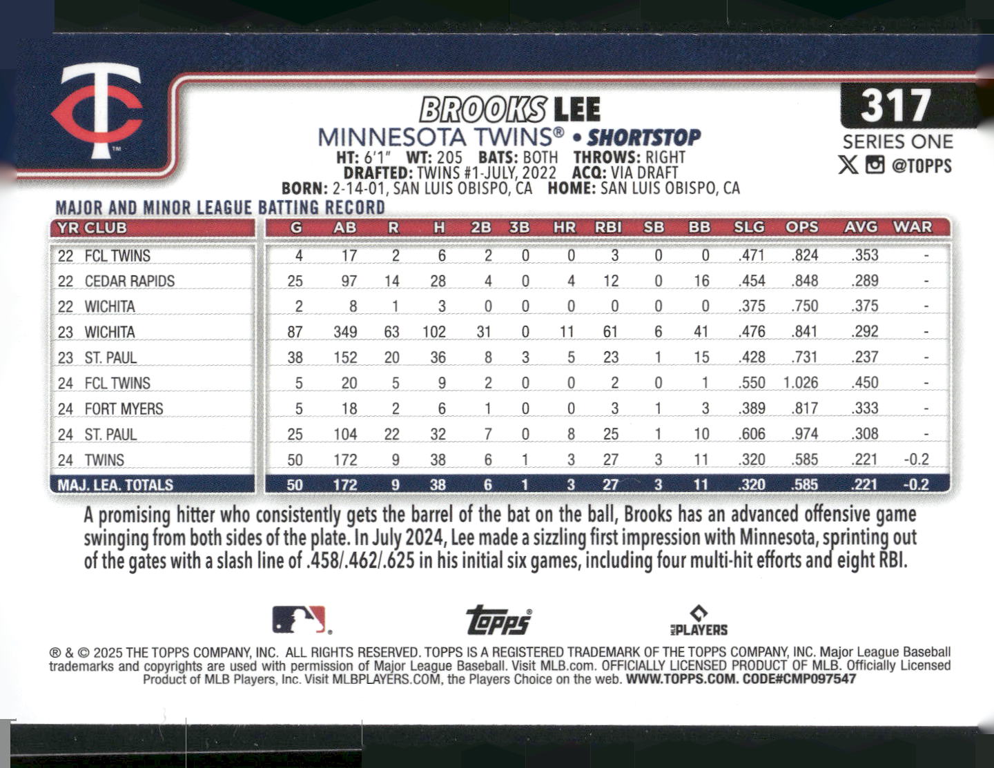 2025 Topps #317 Brooks Lee