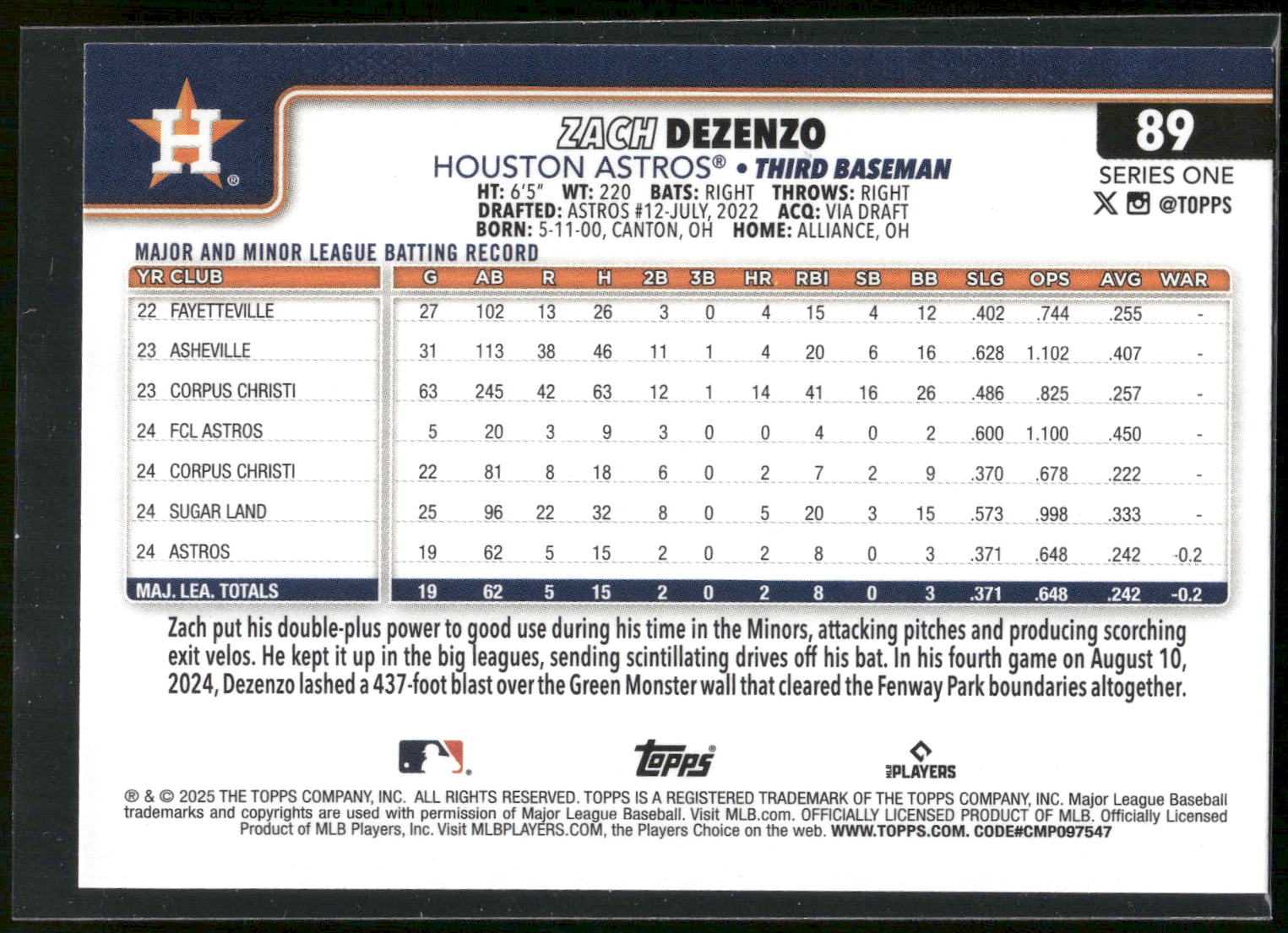 2025 Topps #89 Zach Dezenzo