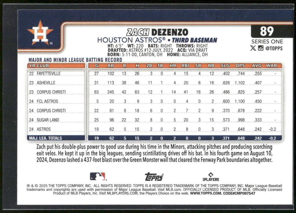 2025 Topps #89 Zach Dezenzo