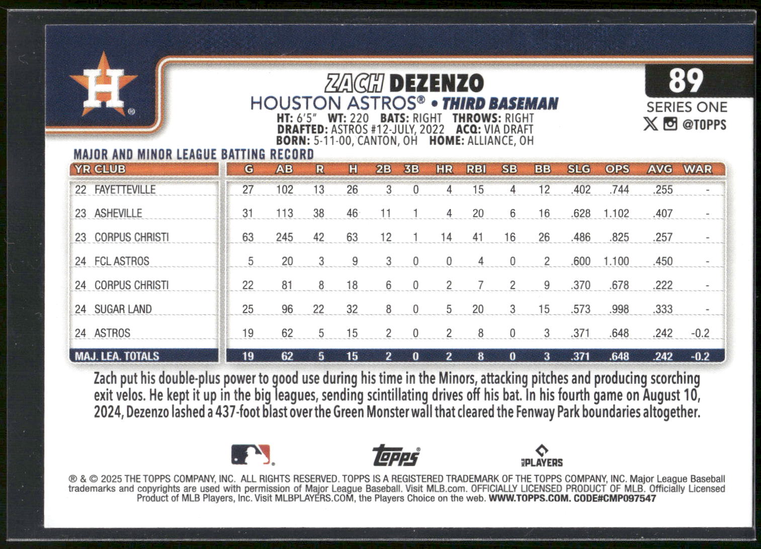 2025 Topps #89 Zach Dezenzo