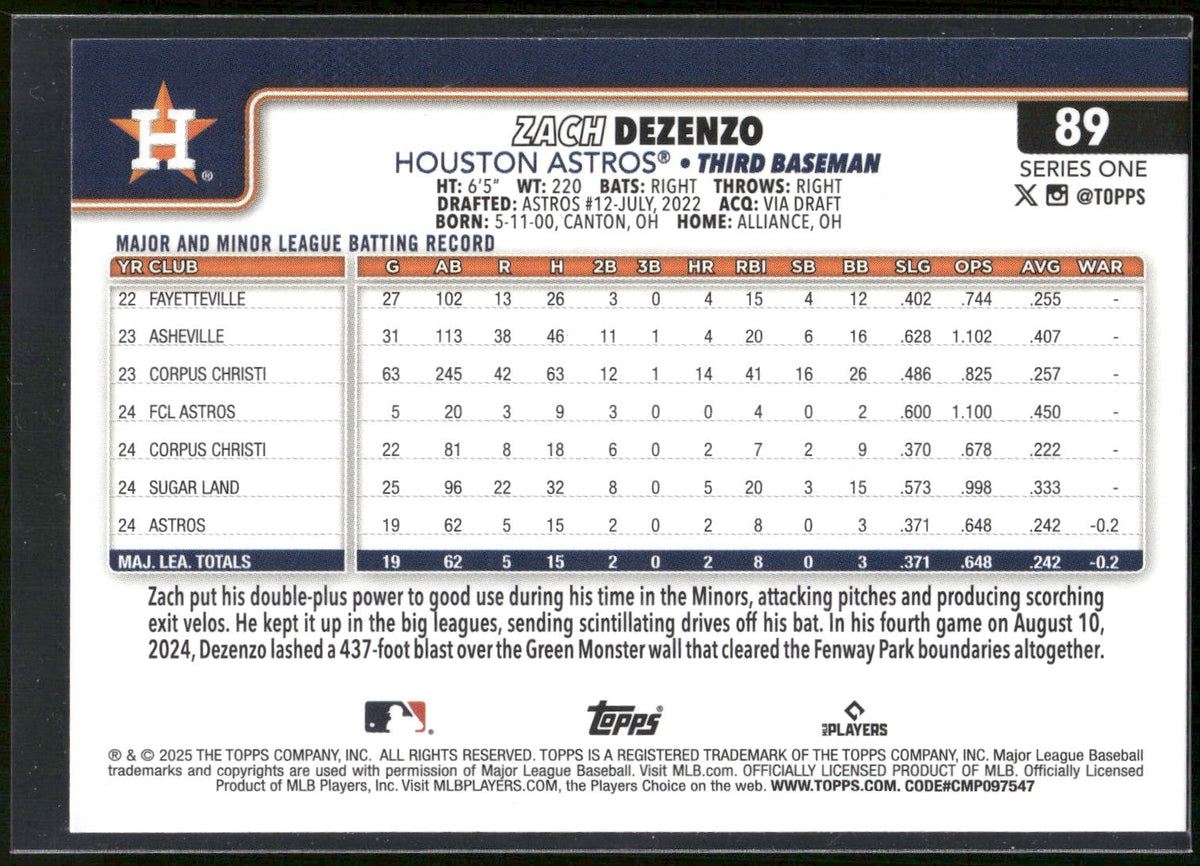 2025 Topps #89 Zach Dezenzo