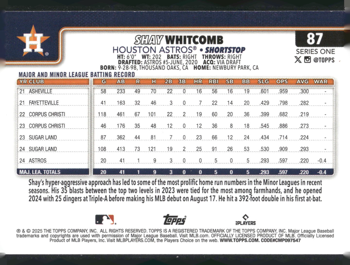 2025 Topps #87 Shay Whitcomb