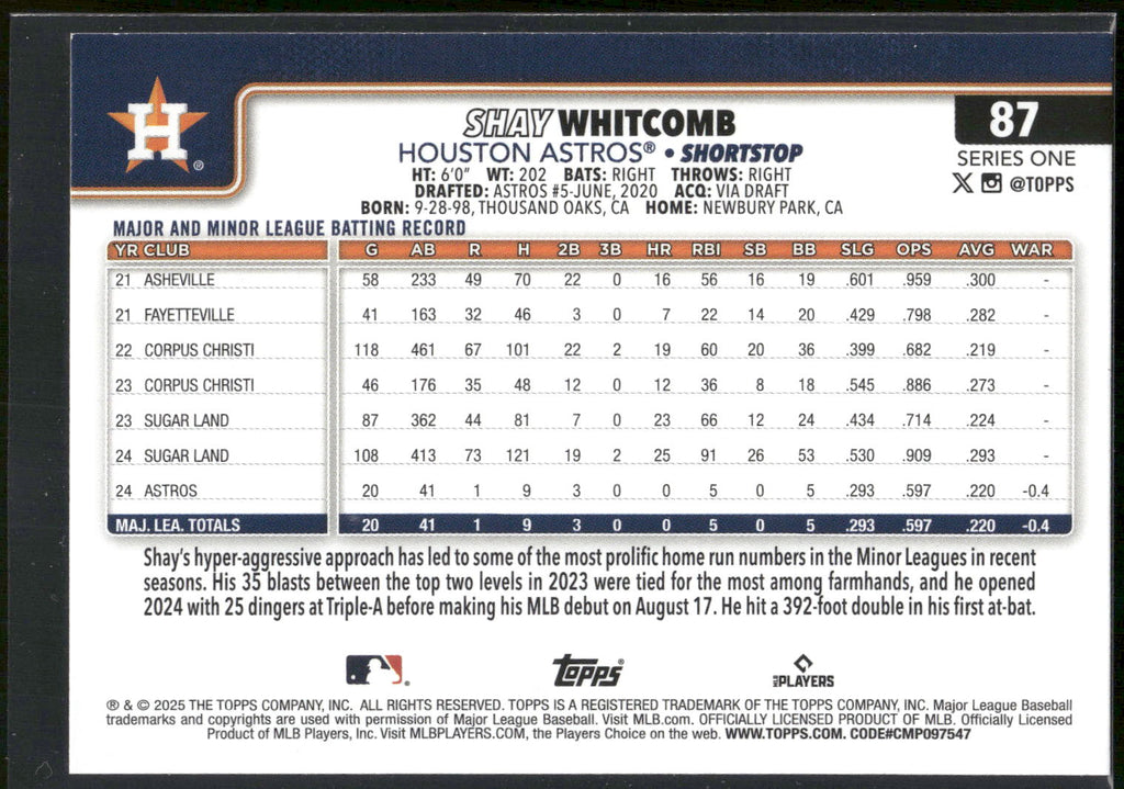 2025 Topps #87 Shay Whitcomb