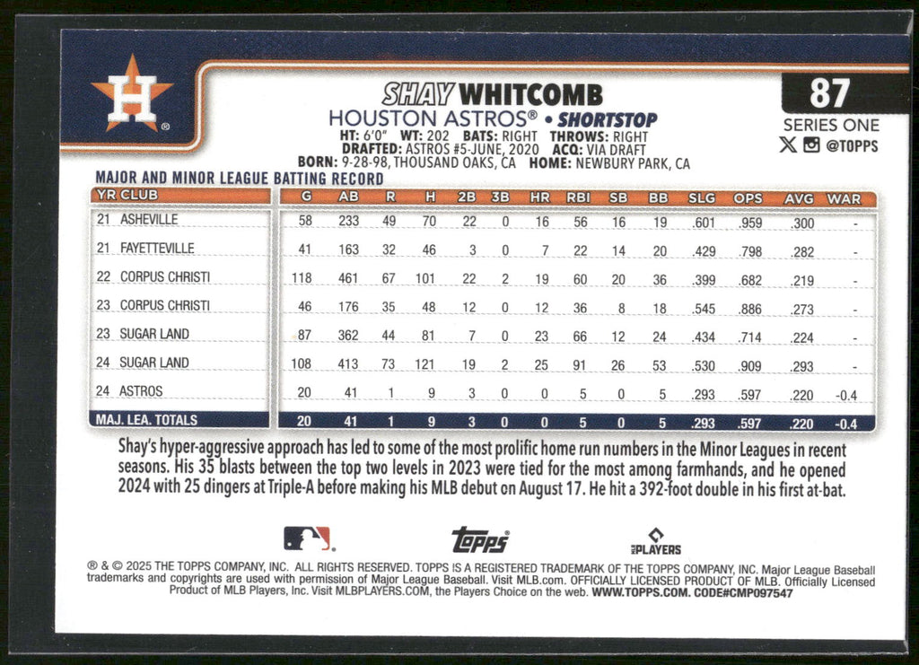 2025 Topps #87 Shay Whitcomb