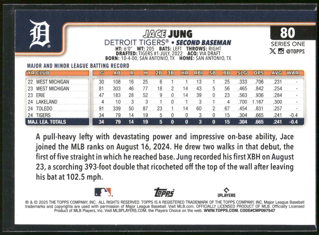 2025 Topps #80 Jace Jung