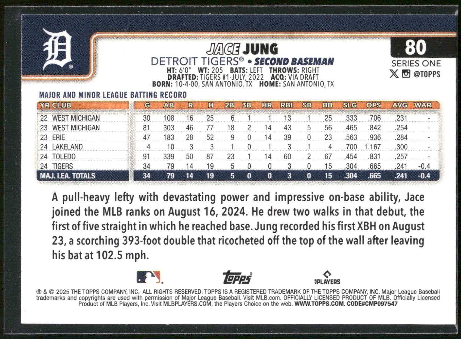 2025 Topps #80 Jace Jung