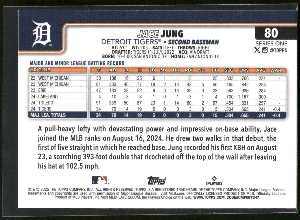 2025 Topps #80 Jace Jung