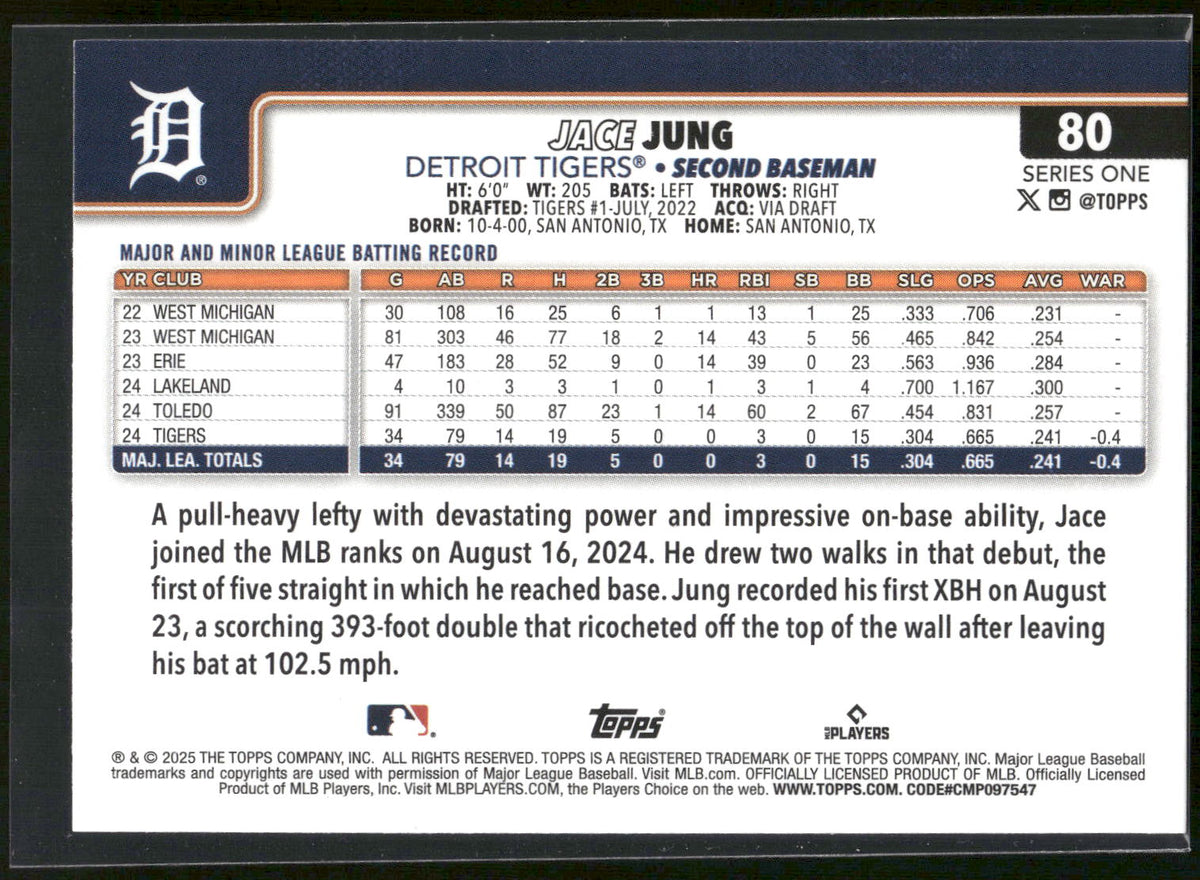 2025 Topps #80 Jace Jung