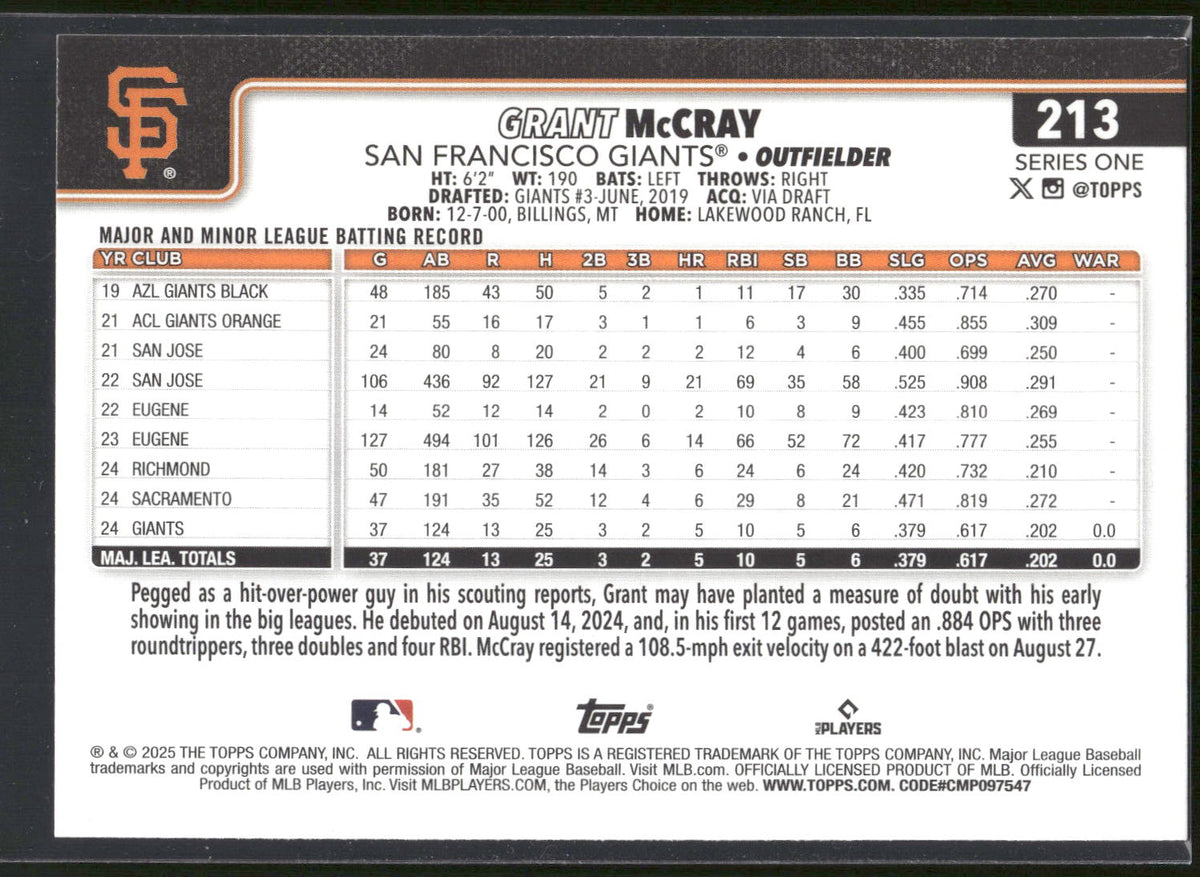 2025 Topps #213 Grant McCray