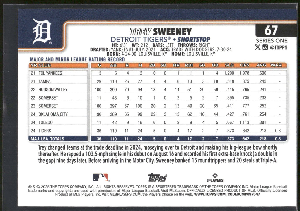 2025 Topps #67 Trey Sweeney