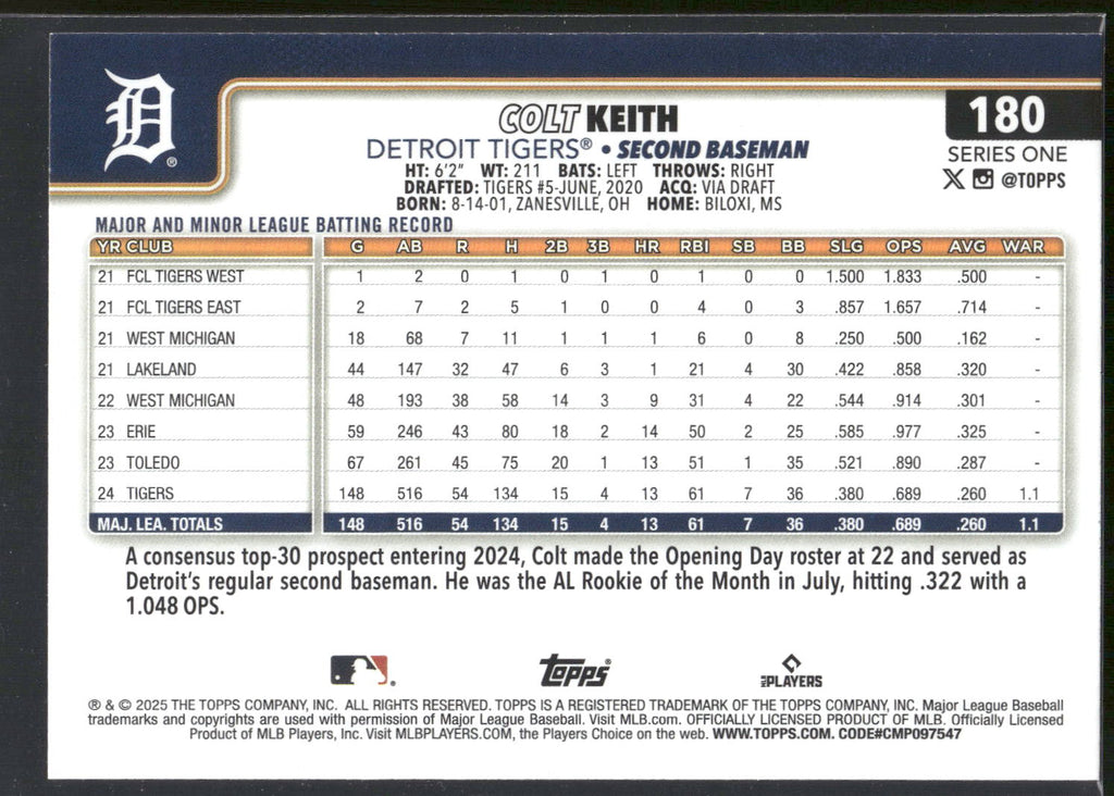 2025 Topps #180 Colt Keith