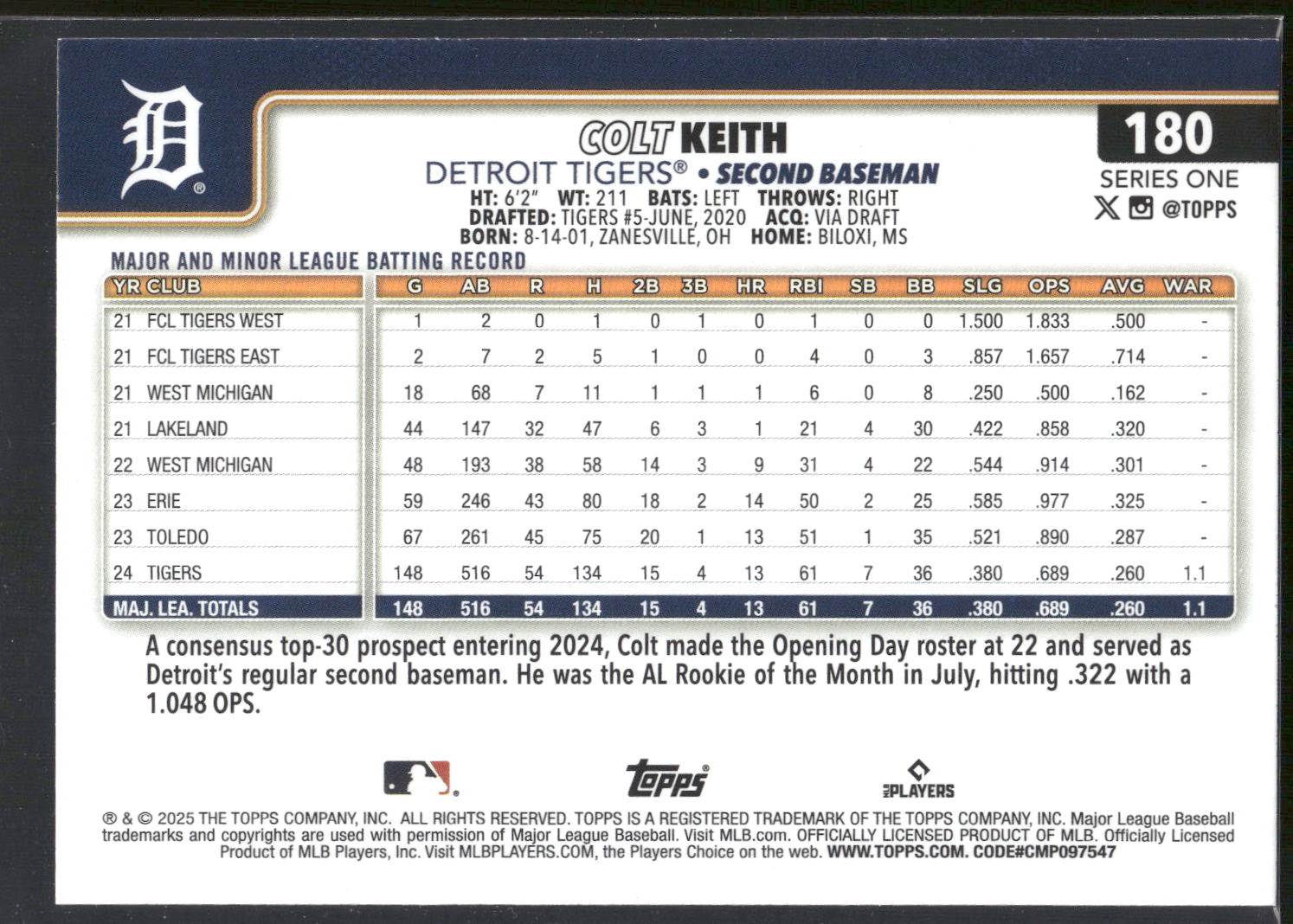 2025 Topps #180 Colt Keith