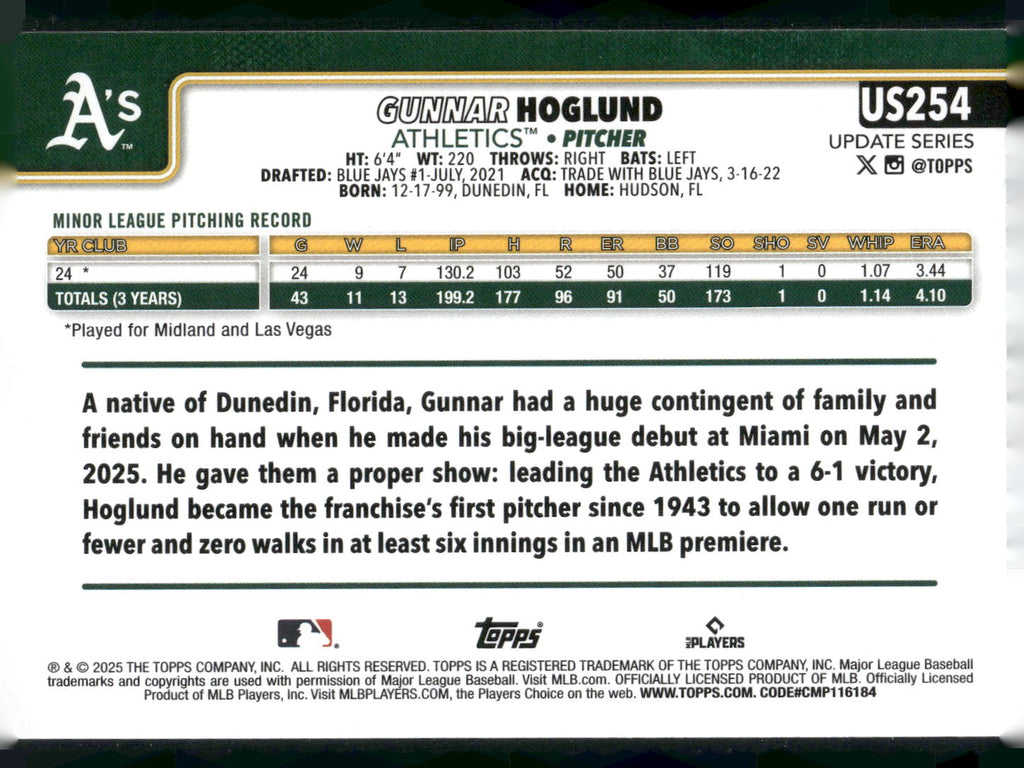 2025 Topps Update #US254 Gunnar Hoglund