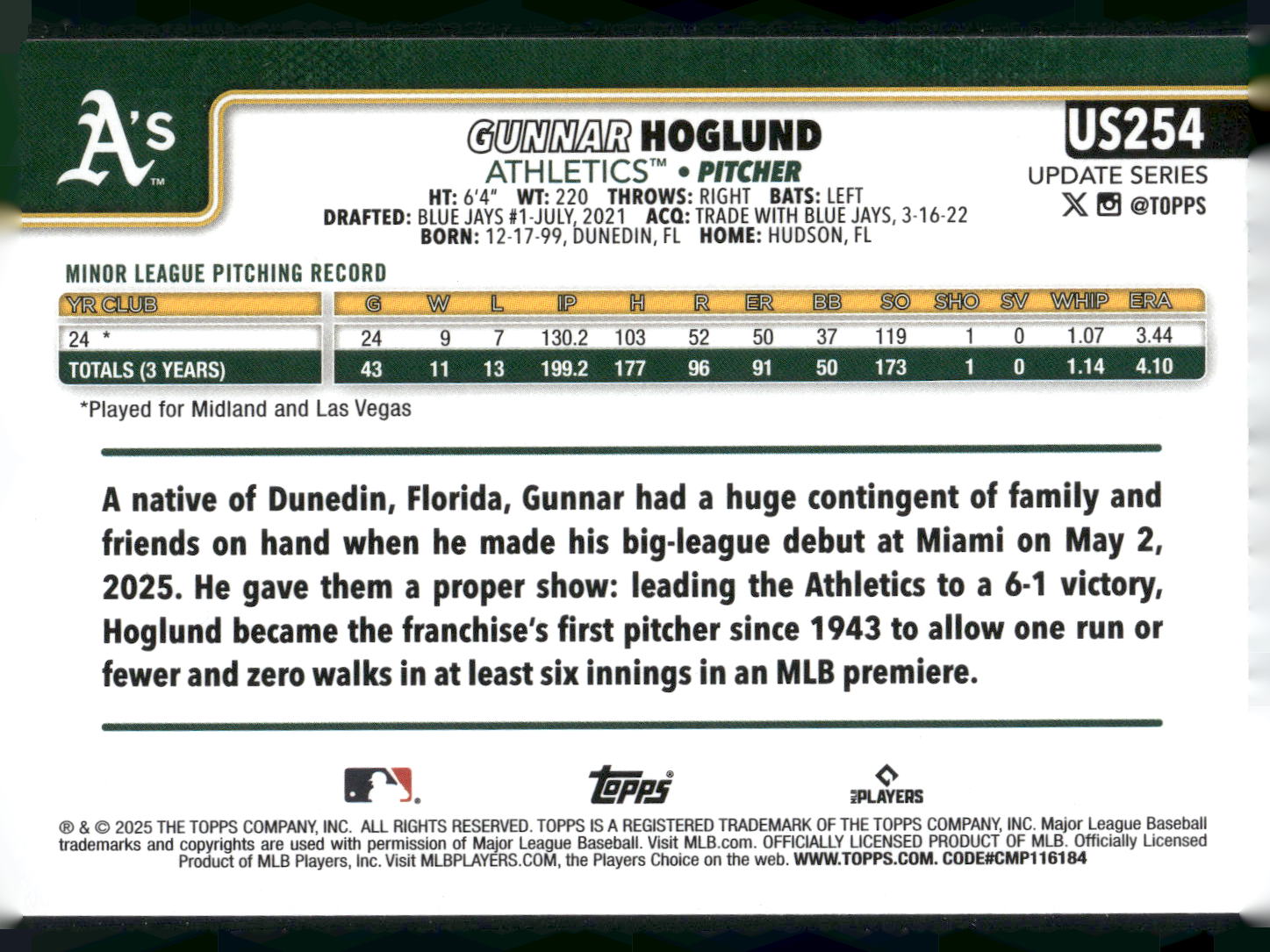 2025 Topps Update #US254 Gunnar Hoglund