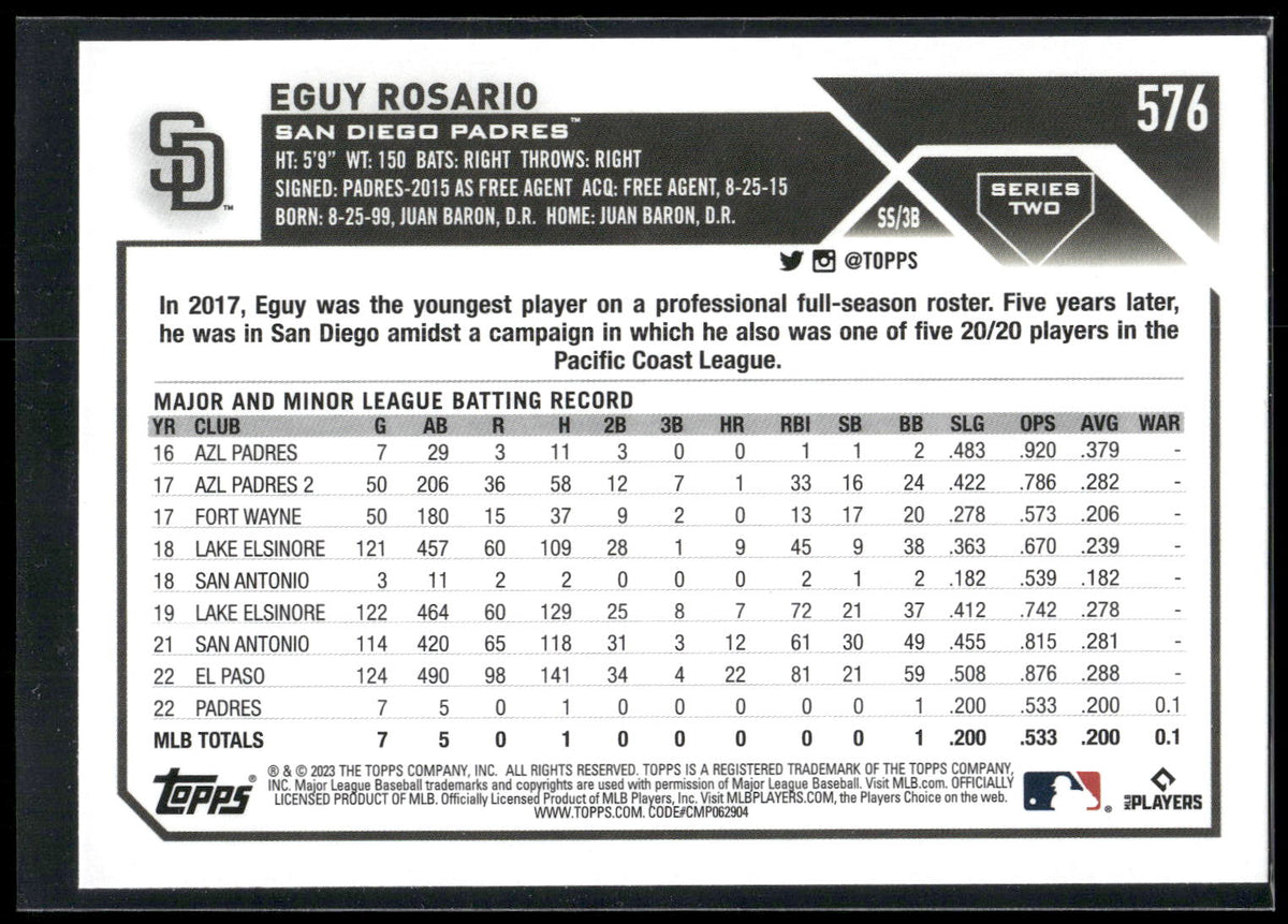 2023 Topps #576 Eguy Rosario