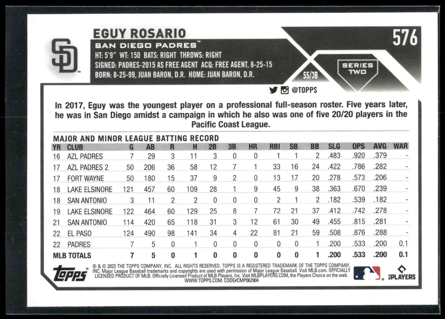 2023 Topps #576 Eguy Rosario