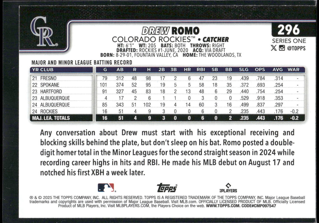 2025 Topps #296 Drew Romo