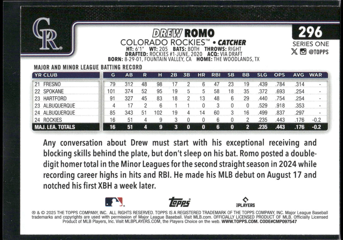 2025 Topps #296 Drew Romo