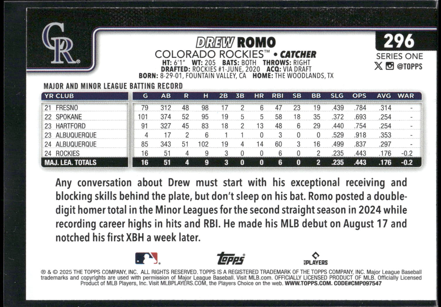 2025 Topps #296 Drew Romo